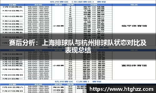 赛后分析：上海排球队与杭州排球队状态对比及表现总结