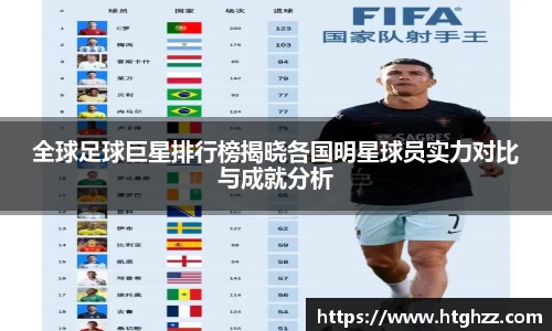 全球足球巨星排行榜揭晓各国明星球员实力对比与成就分析